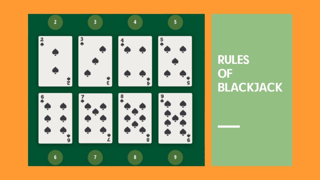 Rules of Blackjack 